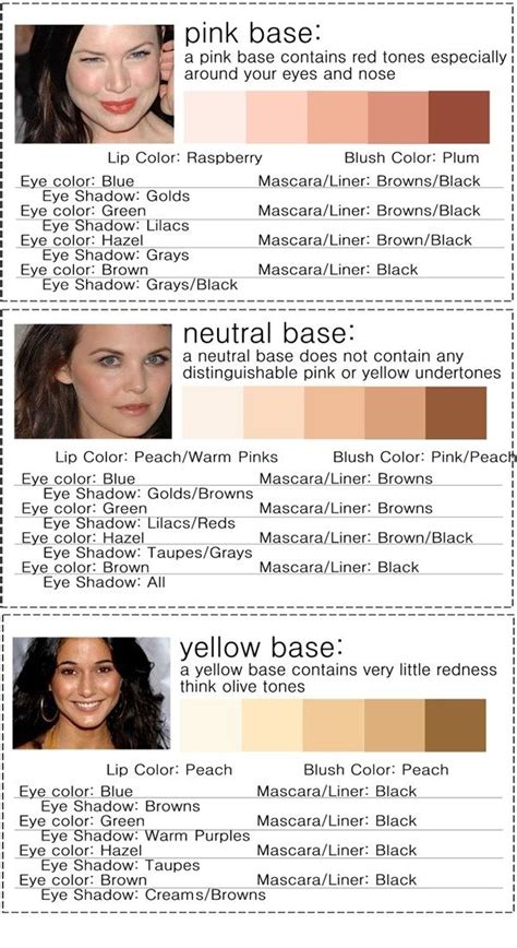 Flattering for most skin tones: