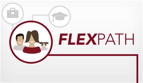 FlexPath Strategies: Empowering Learners to Succeed on Their Own Terms