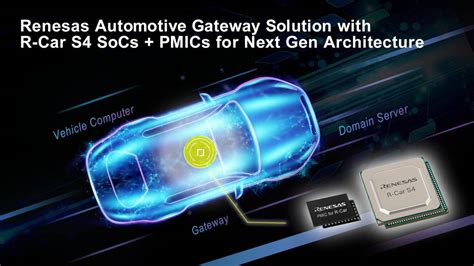 Flexible Gateway Solution For Most In Car Communication Epub