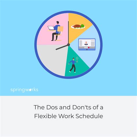 Flexible work schedules: