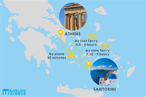 Flights Athens to Santorini: A Detailed Guide to Your Journey to Paradise