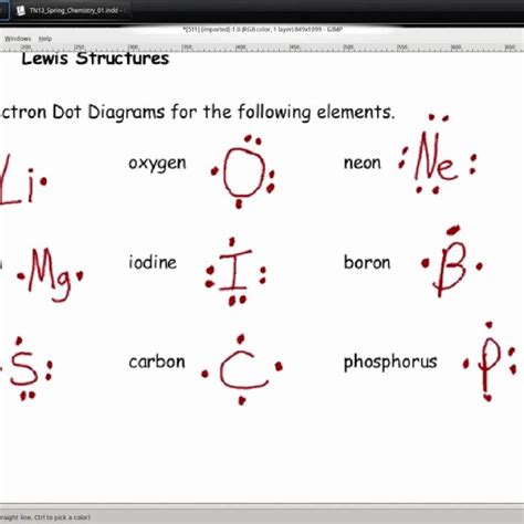 Flinn Scientific Lewis Electron Dot Models Answers Doc
