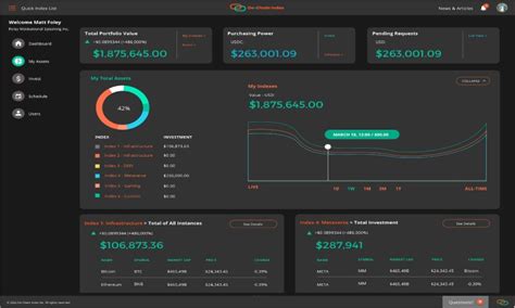 FlixedFloat: A Revolutionary Platform for Digital Asset Management