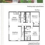 Floor Plans for Three-Story Homes: A Comprehensive Guide to Designing Your Dream Abode