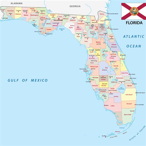 Florida: