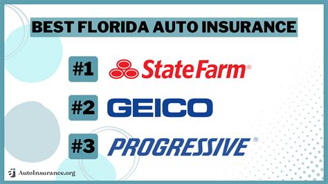 Florida Auto Insurance Companies: The Ultimate Guide to 2023