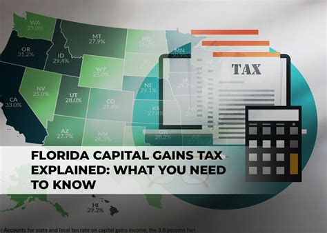 Florida Capital Gains Tax: A Comprehensive Guide