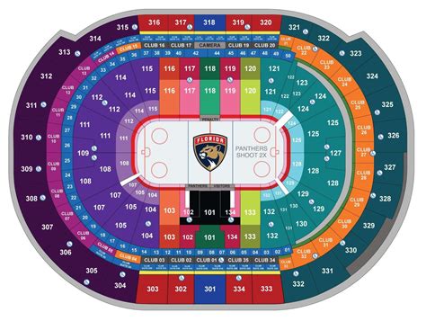 Florida Panthers Arena Seating Chart
