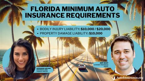 Florida State Auto Insurance Laws: An In-Depth Guide to Coverage Requirements, Penalties, and More