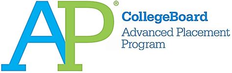 Florida State University Credit for Advanced Placement Program (AP) Courses