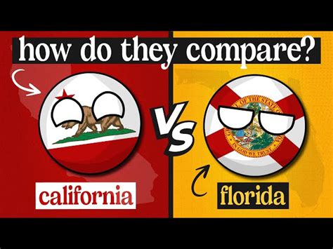 Florida vs California: A Comprehensive Comparison