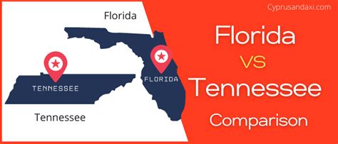 Florida vs. Tennessee: A Comprehensive Comparison for Life, Business, and Recreation