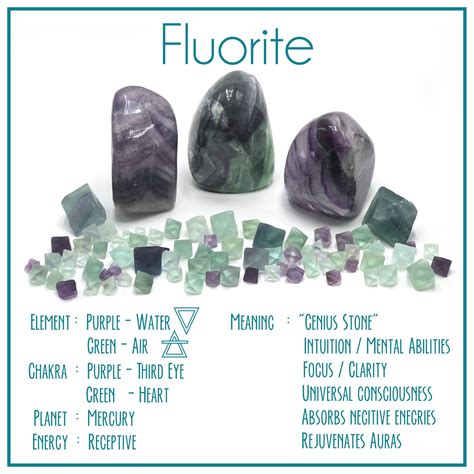 Flourite Crystal: A Journey into the Enchanting World of Healing and Transformation