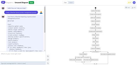 Flow Chart AI Generator: 10,000 Use Cases