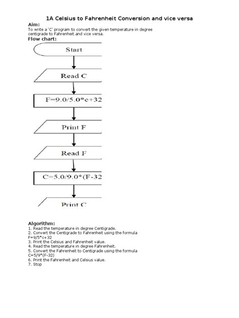 Flow Chart For Converting Celsius To Fahrenheit And Vice Versa