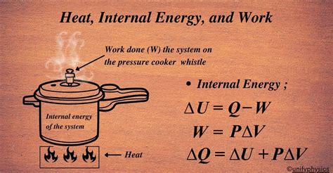 Flow Of Energy Heat And Work Answers Epub