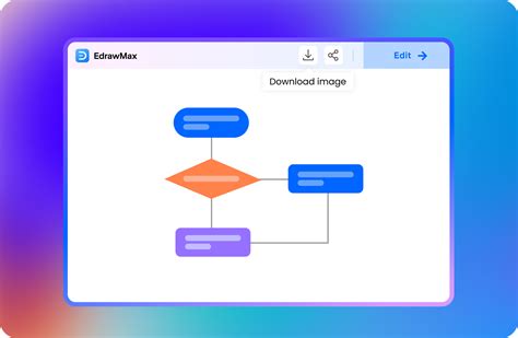 Flowchart AI Generator: Unlocking the Power of Visual Representation