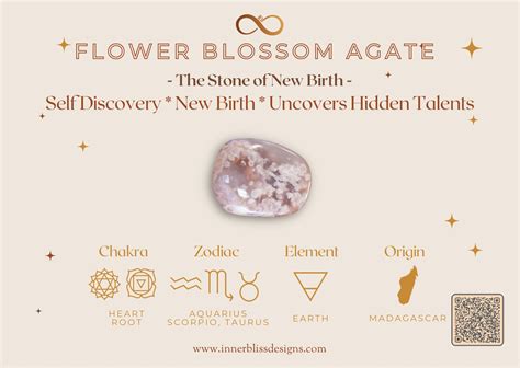 Flower Agate: A Glimmering Portal to Inner Transformation