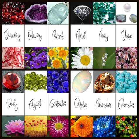 Flower Stone 101: A Comprehensive Guide to Nature's Floral Gems