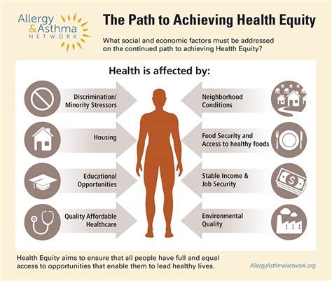 Floyd E. Kellam: A Pioneer in Addressing Asthma Disparities