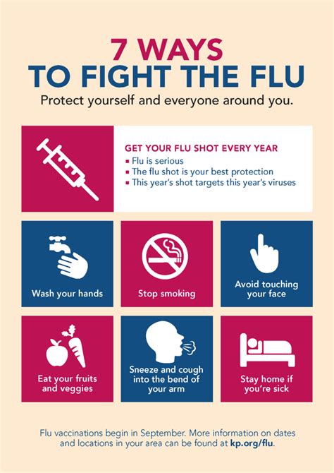 Flu Shot CWru: The Essential Guide to Protecting Yourself from the Flu