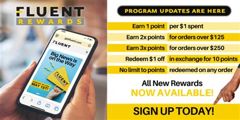 Fluent Rewards: Your Ticket to Effortless Earning