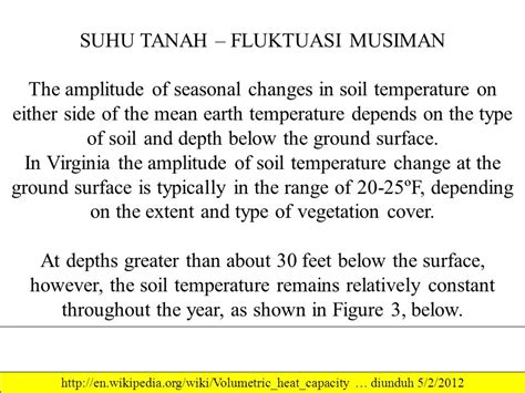 Fluktuasi Suhu Musiman