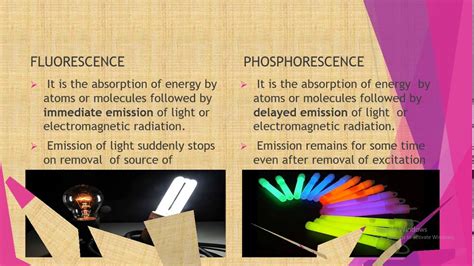 Fluorescence and Phosphorescence