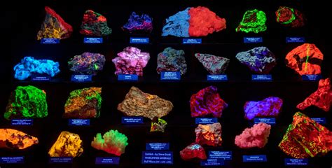 Fluorescent Minerals List: Illuminating the Invisible World