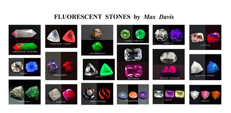 Fluorescent Stones: Shimmering Gems of Natural Wonder