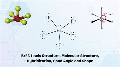 Fluorine Bromine Chemical Formula: BrF5 - Exploring its Properties and Applications