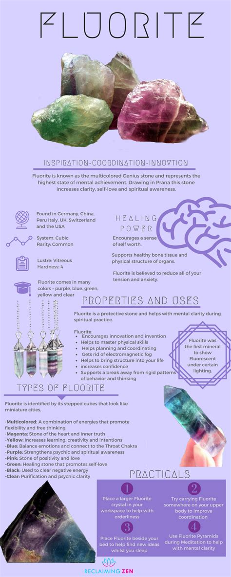 Fluorite Crystal: A Guide to Understanding Its Properties, Benefits, and Applications