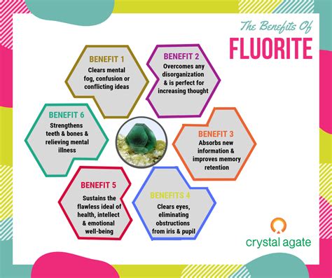 Fluorite Crystals: Uncovering Their Extraordinary Benefits