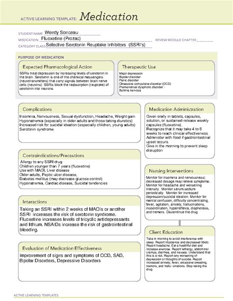Fluoxetine Ati Medication Template
