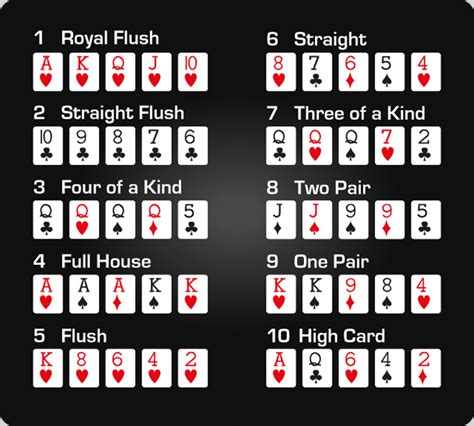 Flush e Royal Flush: Dominando as Mãos Mais Poderosas do Poker