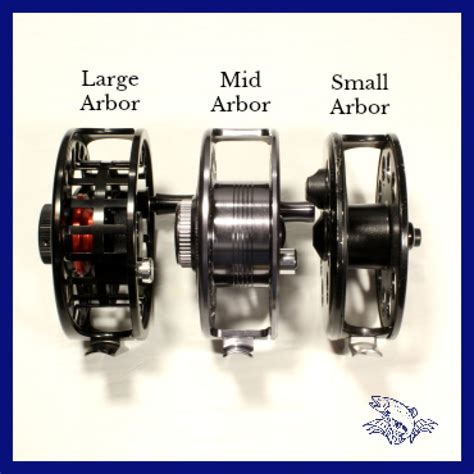 Fly Reel Size Chart