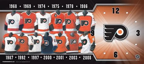 Flyers Jerseys: The History and Evolution of a Beloved Uniform