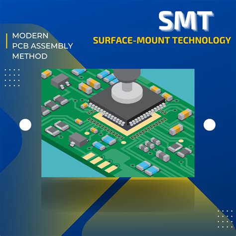 Flynn SMT: Unlocking the Potential of Surface Mount Technology for Electronics Manufacturing