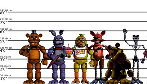 Fnaf Height Chart