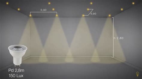 Foco de Luz: Um Guia Abrangente para Iluminação Ideal