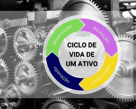 Foco no Ciclo de Vida do Ativo: