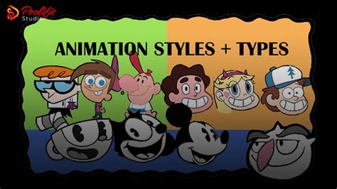 Focus on Animation Style: