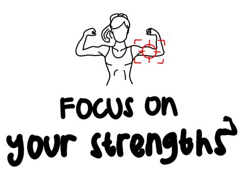 Focus on your strengths.