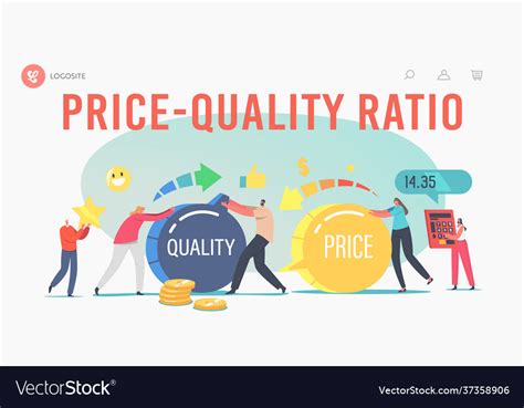 Focusing on Price Over Quality: