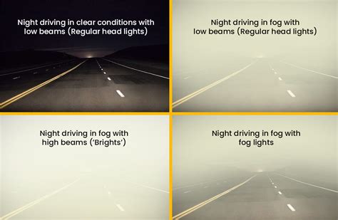 Fog Lamps: Slice Through the Haze and Drive with Confidence