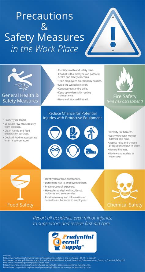 Fog Warning: Essential Safety Precautions and Preparedness Measures