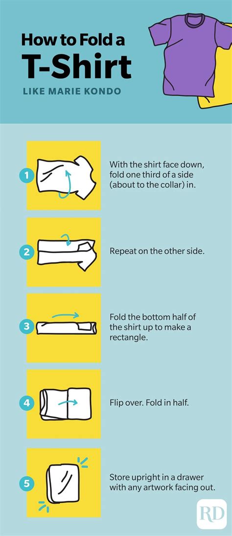 Folding Board for T-shirts: The Ultimate Guide to Flawless Folds