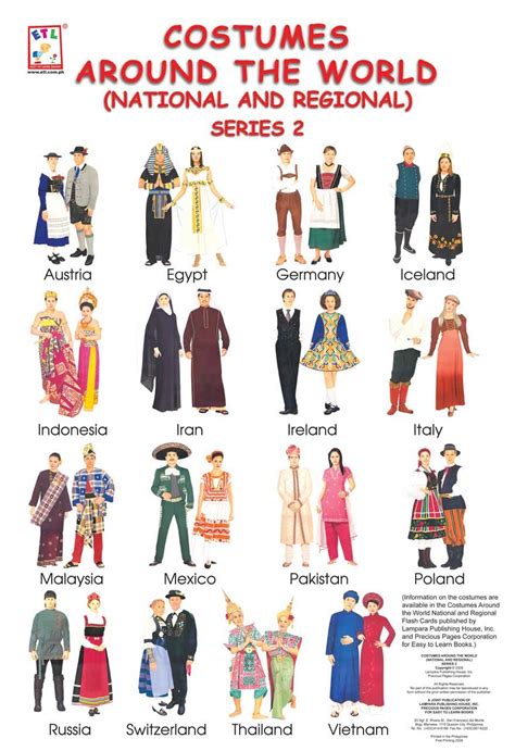 Folk Costumes of the World, Chart 2 PDF