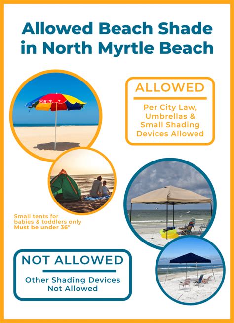 Folly Beach Tent Rules: A Comprehensive Guide for Visitors