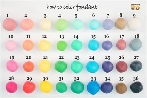 Fondant Color Mixing Chart